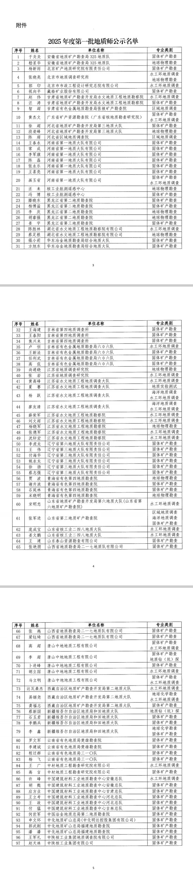 043e22d860a8eeee10d69a0d1f38205.jpg