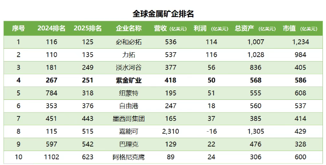 6.19紫金1.png