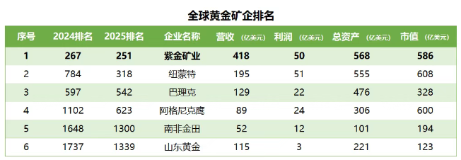 6.19紫金2.png