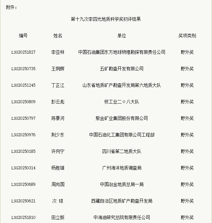 7.17李四光1.png