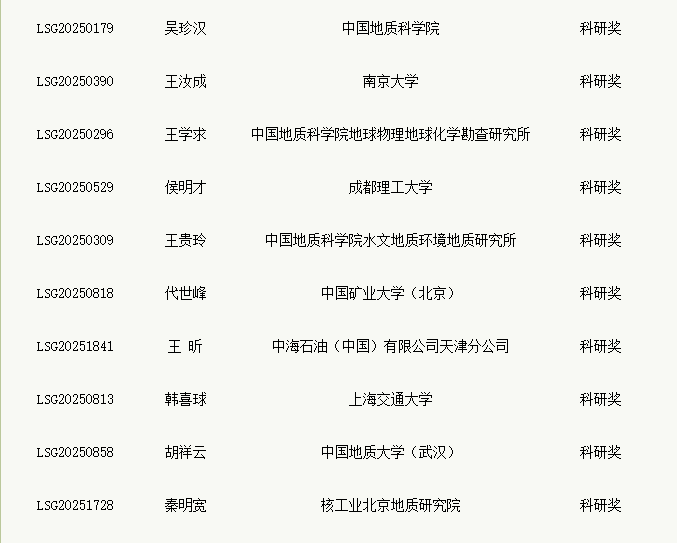 7.17李四光2.png